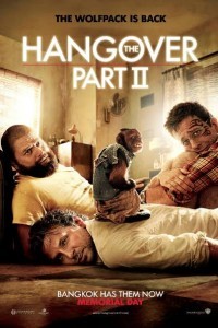 The Hangover Part 2 (2011) Hindi Dubbed